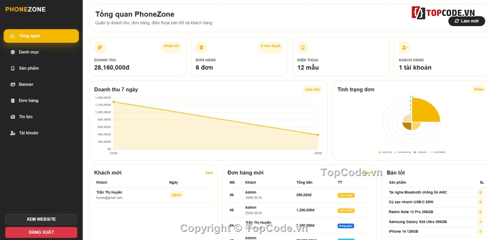 web bán điện thoại,web bán điện,bán web